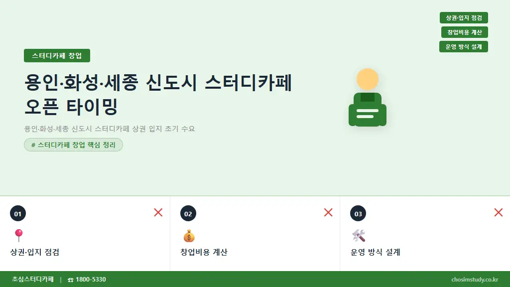 용인·화성·세종 신도시 스터디카페 오픈 타이밍 | 초기 수요 확보 전략