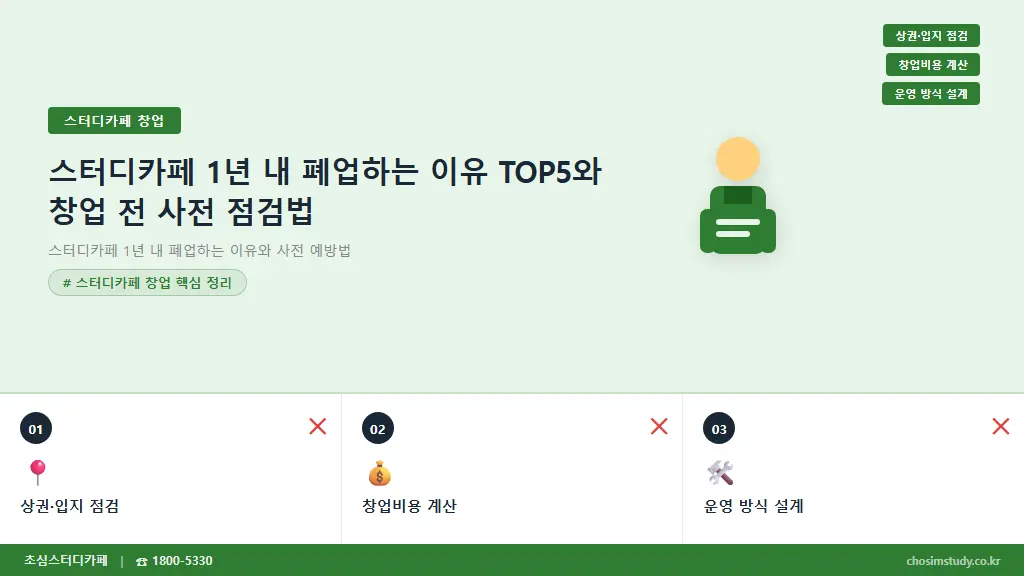 스터디카페 1년 내 폐업하는 이유 TOP5와 창업 전 사전 점검법