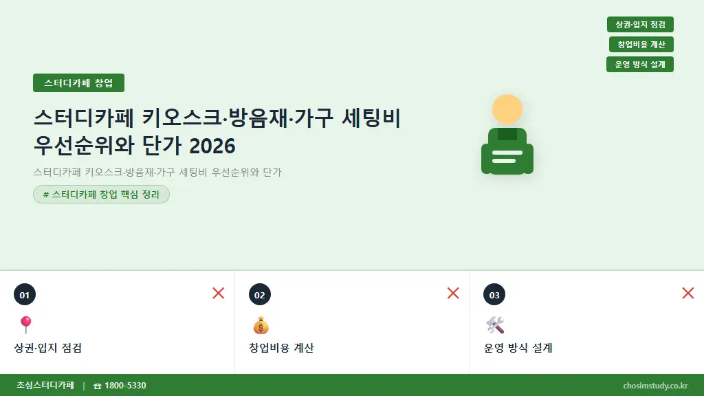 스터디카페 키오스크·방음재·가구 세팅비 우선순위와 단가 2026