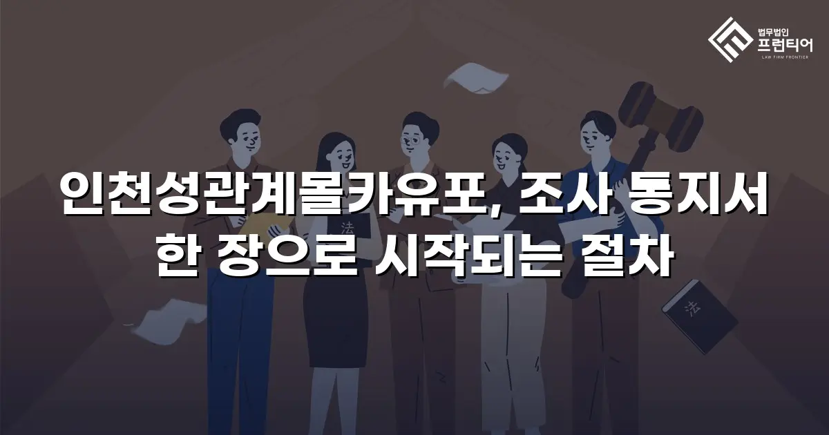 인천성관계몰카유포, 조사 통지서 한 장으로 시작되는 절차
