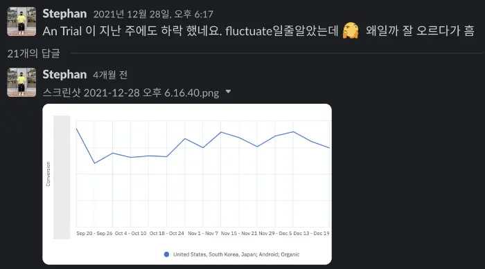 그로스 팀의 지표 미팅 (2)