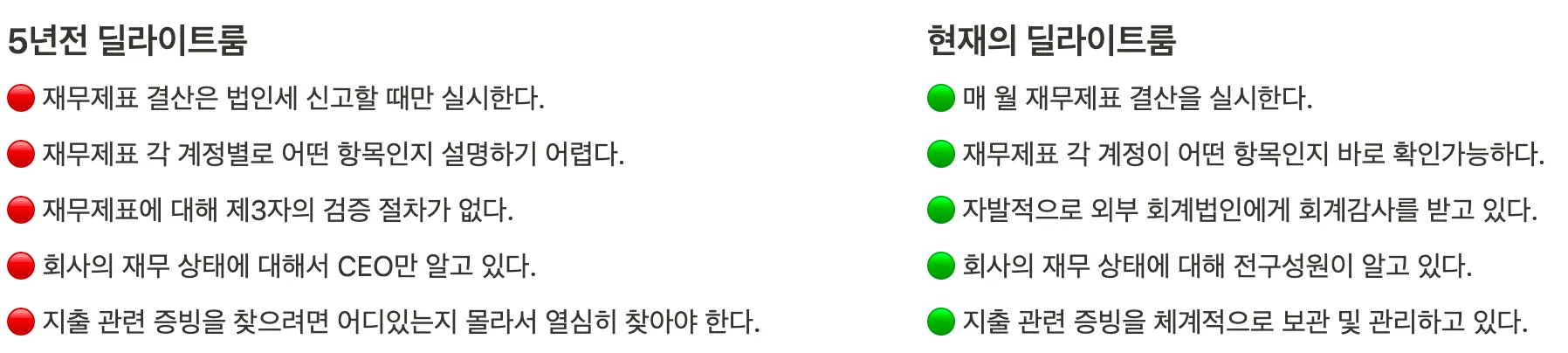 다른 회사에서는 찾기 힘든 딜라이트룸만의 finance 조직문화 살펴보기