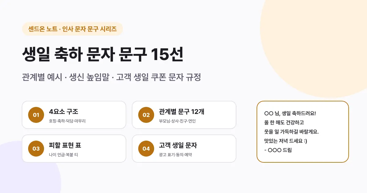 생일 축하 문자 문구 15선 | 관계별 예시와 고객 생일 쿠폰 문자 규정