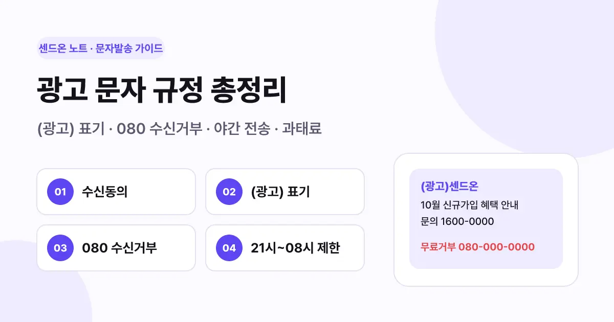 광고 문자 규정 총정리 | (광고) 표기·080 수신거부·야간 전송·과태료