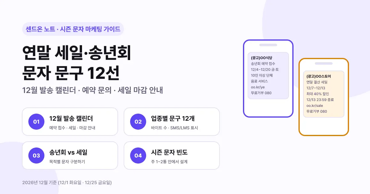 연말 세일·송년회 문자 문구 12선 | 12월 발송 캘린더·예약 문자·세일 마감 안내