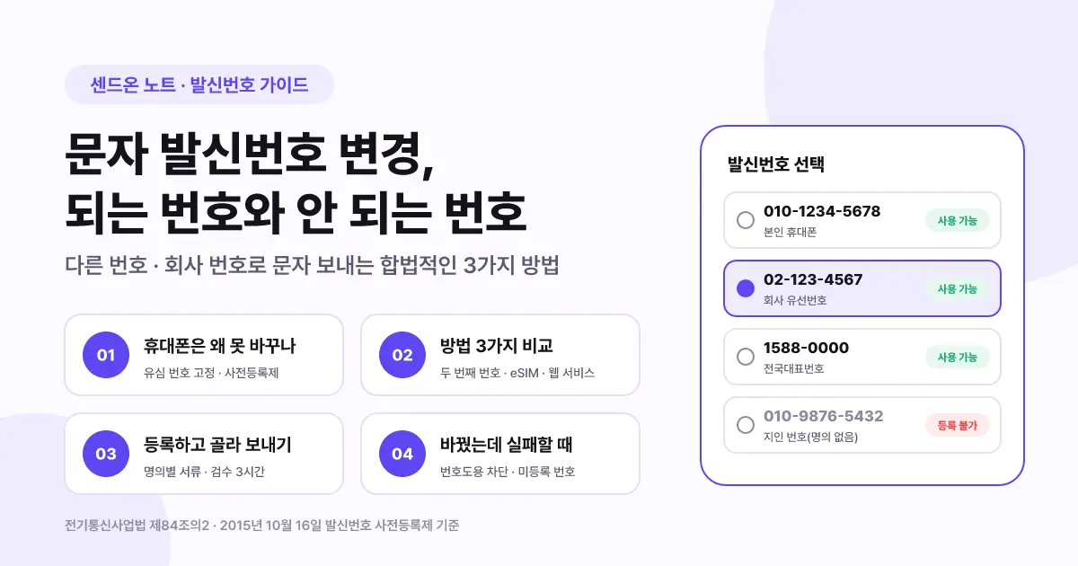 문자 발신번호 변경 방법 | 다른 번호·회사 번호로 문자 보내는 3가지 방법