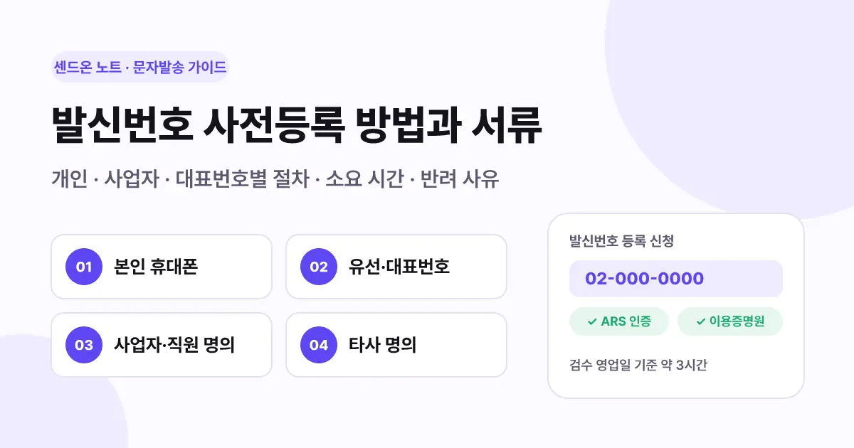 발신번호 사전등록 방법과 서류 | 개인·사업자·대표번호별 절차와 반려 사유