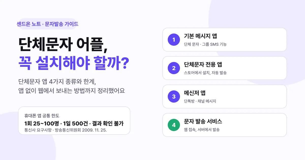 단체문자 어플 종류 4가지와 한계 | 앱 없이 웹에서 보내는 방법