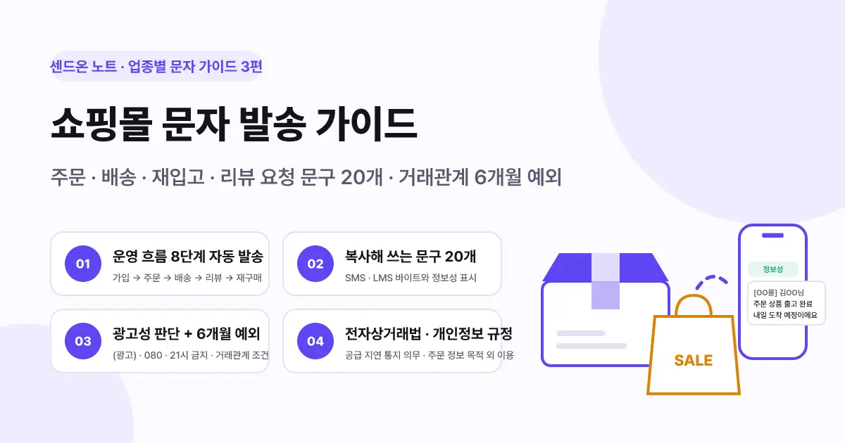쇼핑몰 문자 발송 가이드 | 주문·배송·재입고·리뷰 요청 문구 20개와 거래관계 6개월 예외