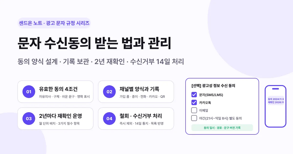 문자 수신동의 받는 법과 관리 | 동의 양식·기록 보관·2년 재확인·수신거부 처리