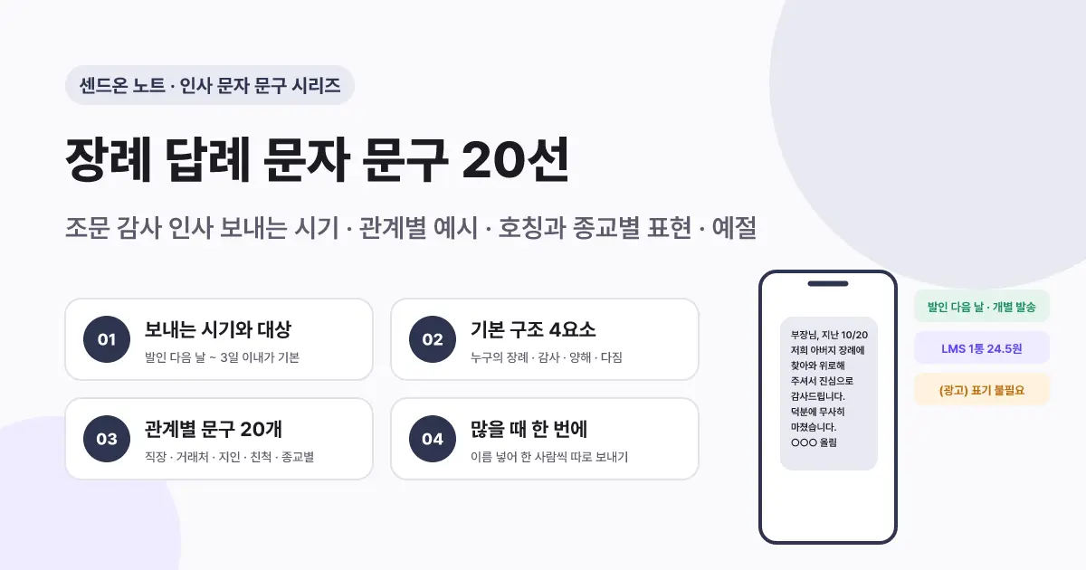 장례 답례 문자 문구 20선 | 조문 감사 인사 보내는 시기·관계별 예시·예절