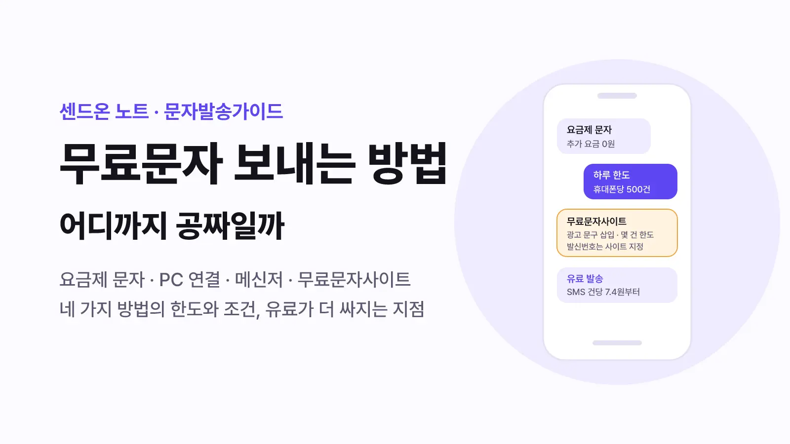 무료문자 보내는 방법 4가지 | 무료문자사이트 한도·조건 총정리