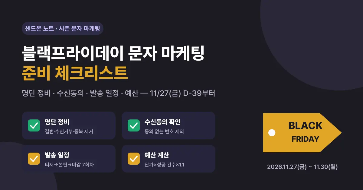블랙프라이데이 문자 마케팅 준비 체크리스트 | 명단 정비·수신동의·발송 일정·예산 4단계