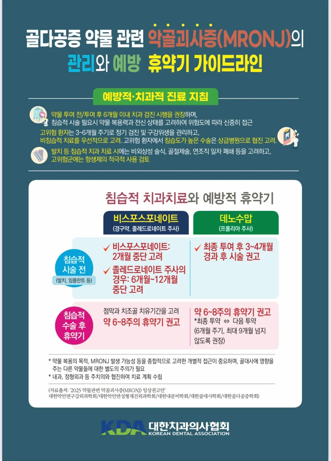 비전동 충치치료, 통증 없는 초기 단계에 시작해야 소중한 자연 치아를 지킵니다