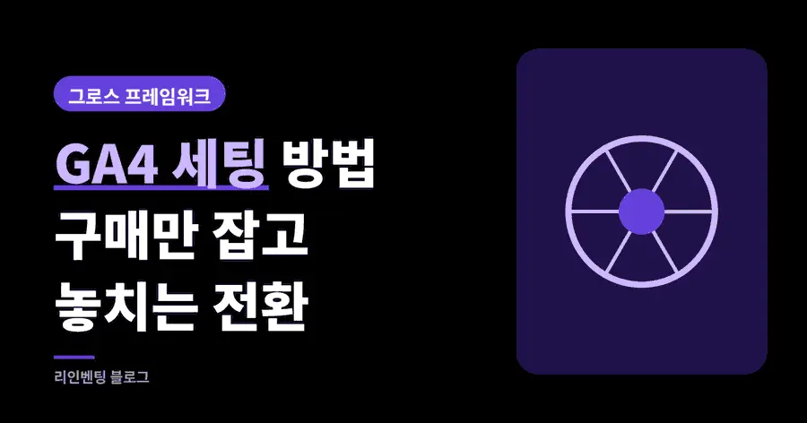 GA4 세팅 방법, 구매만 잡으면 회원가입·문의 전환을 놓칩니다