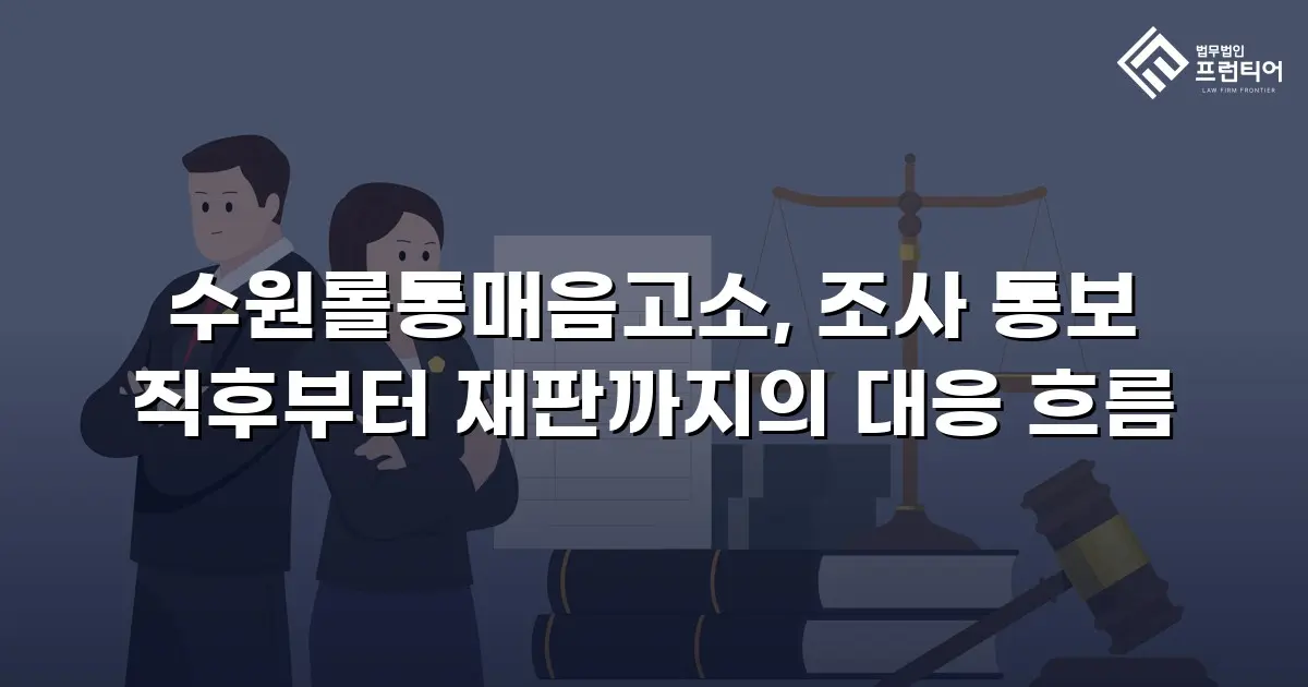 수원롤통매음고소, 조사 통보 직후부터 재판까지의 대응 흐름