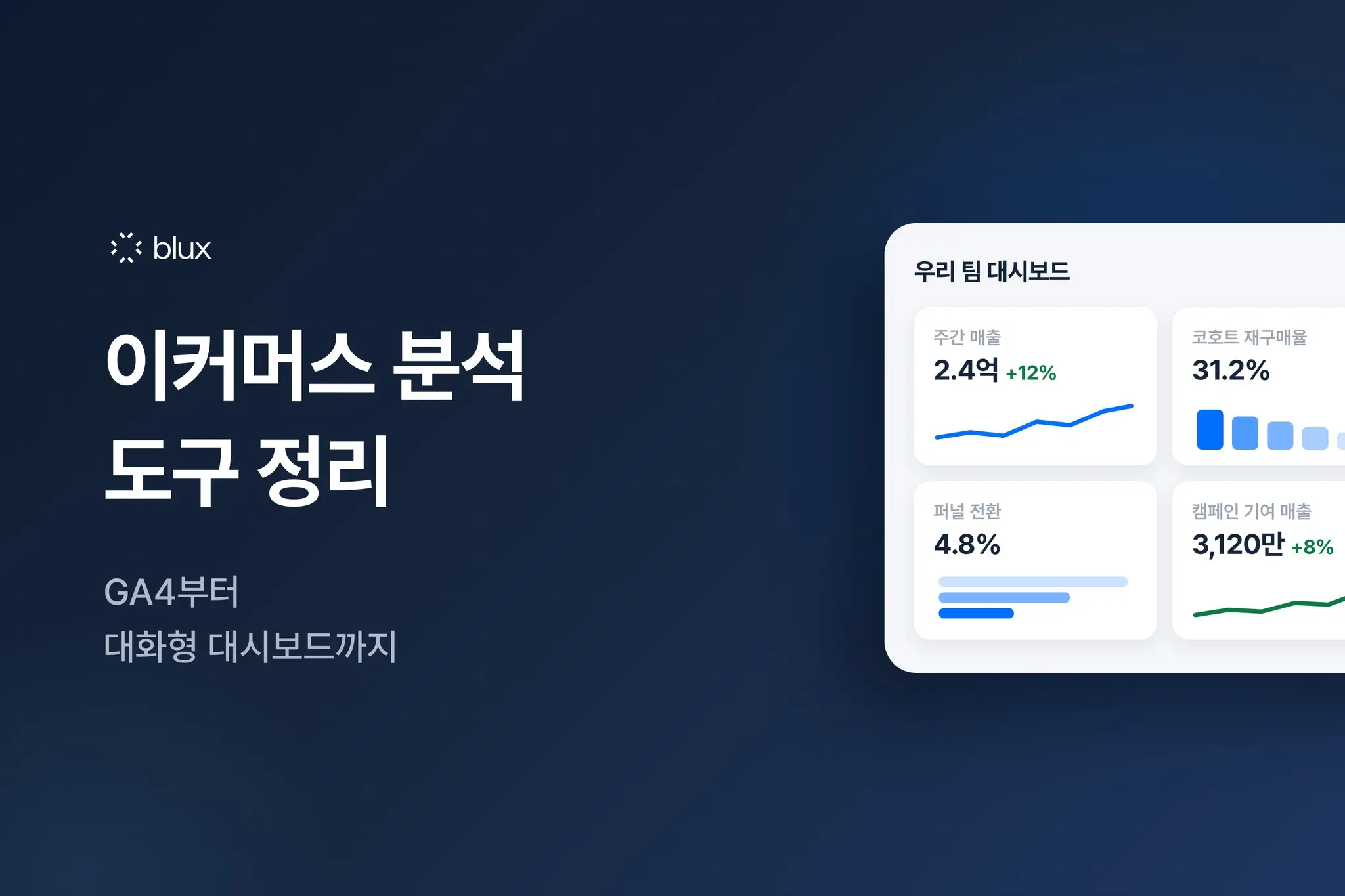 이커머스 분석 도구 정리: GA4부터 대화형 커스텀 대시보드까지