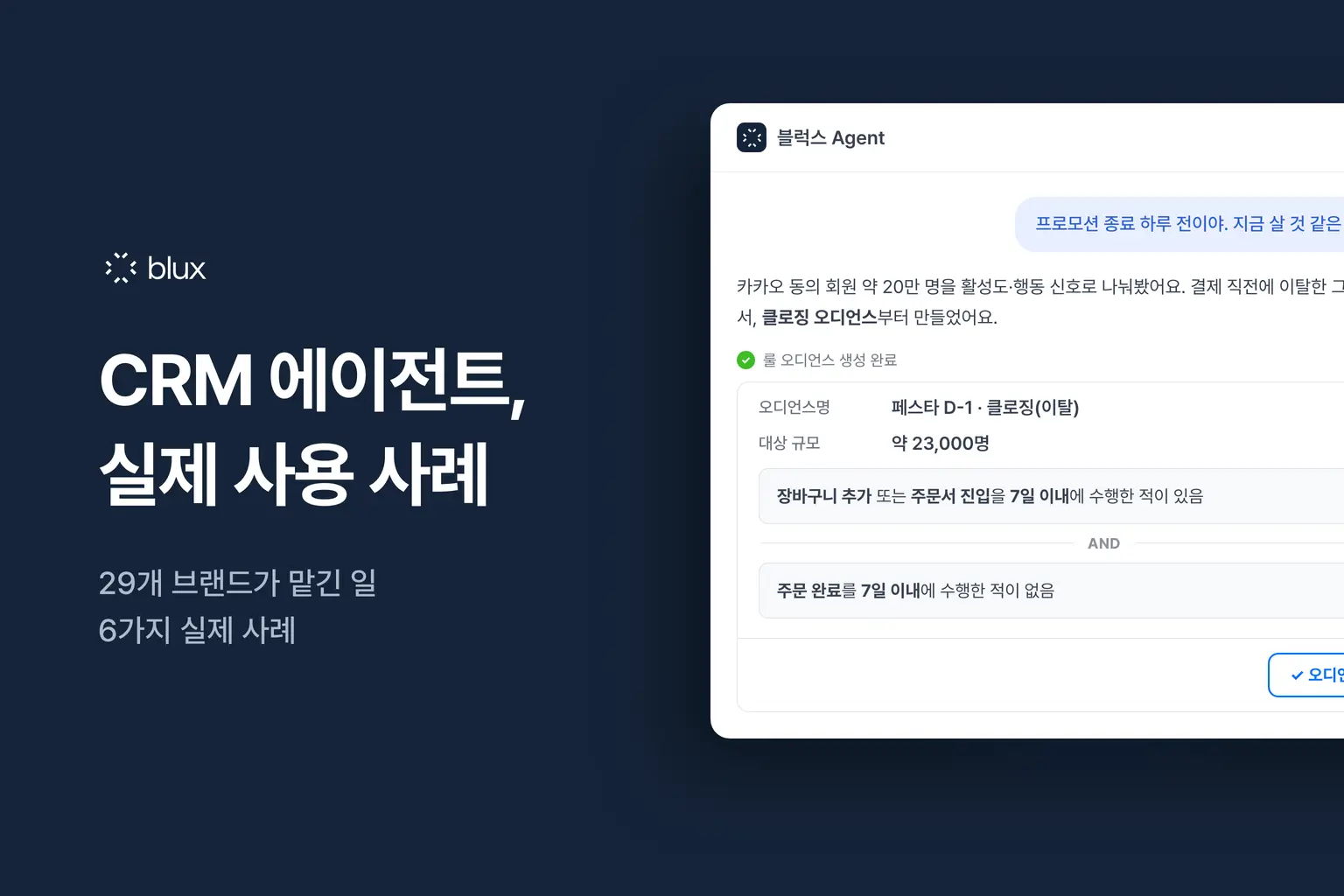 CRM 마케팅 에이전트, 실제로 어떻게 쓰이고 있을까: 데이터로 본 6가지 사례