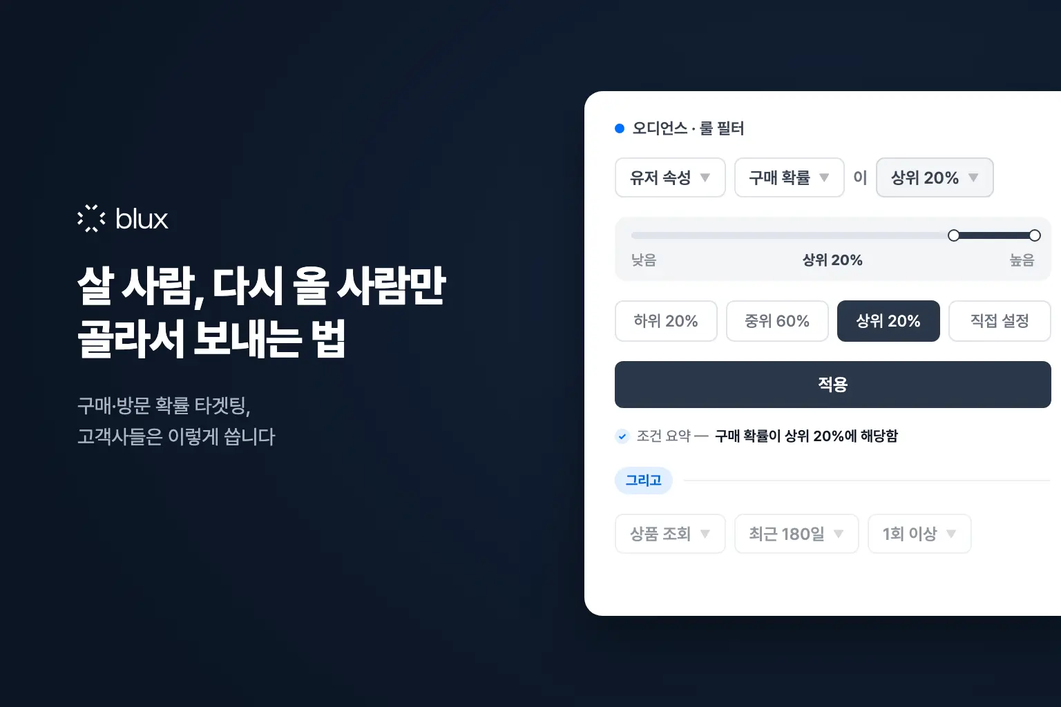 살 사람과 다시 올 사람만 골라서 보내는 법 — 구매·방문 확률 타겟팅