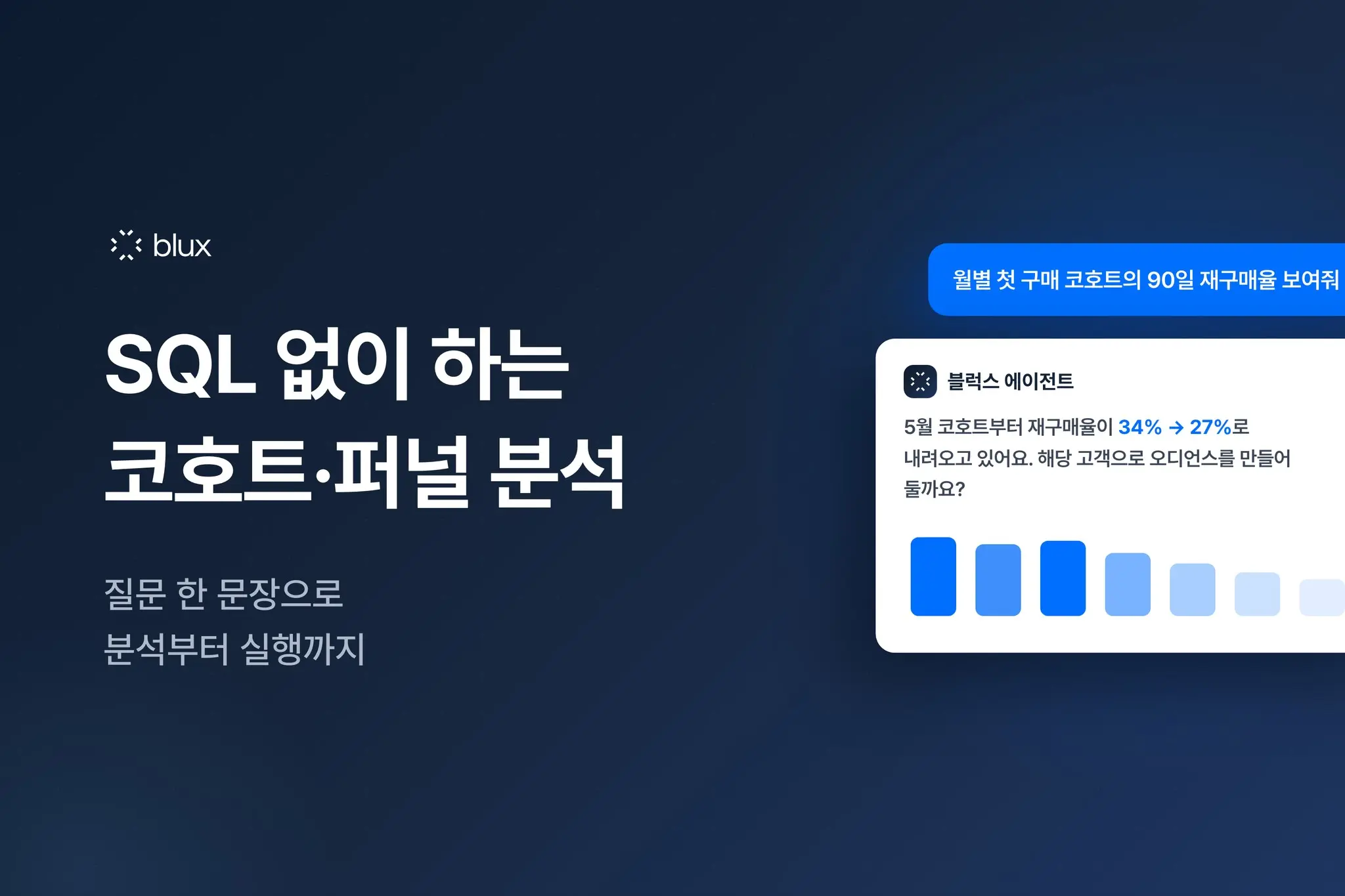 SQL 없이 하는 코호트·퍼널·RFM 분석: 대화형 분석 가이드