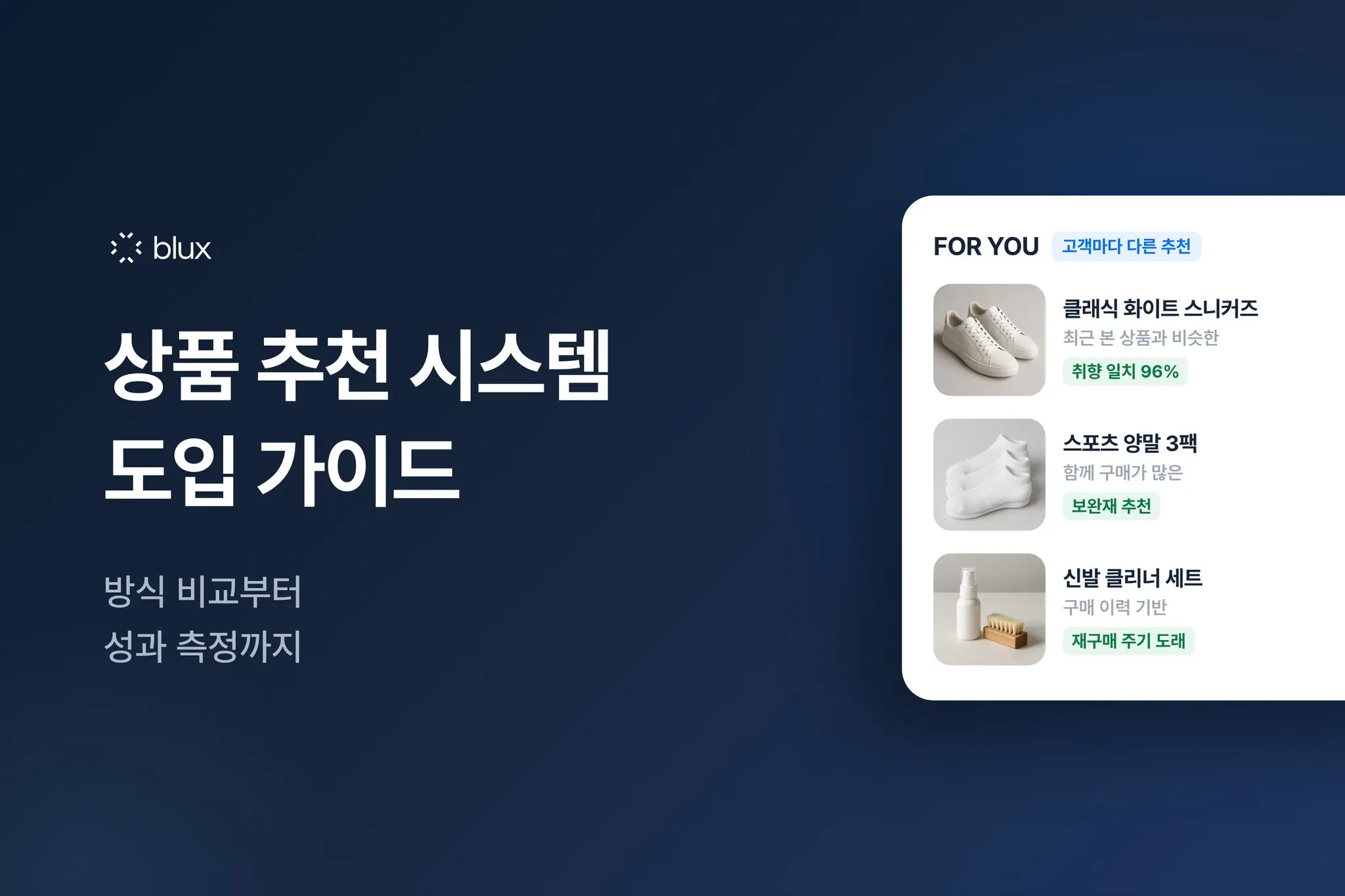 쇼핑몰 상품 추천 시스템 도입 가이드: 방식 비교부터 성과 측정까지