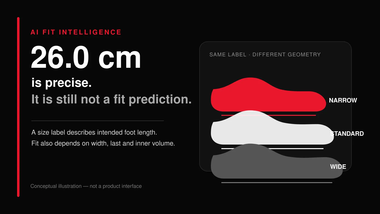 Japan Uses Centimeters for Shoe Size. Why Fit Still Isn’t Solved.