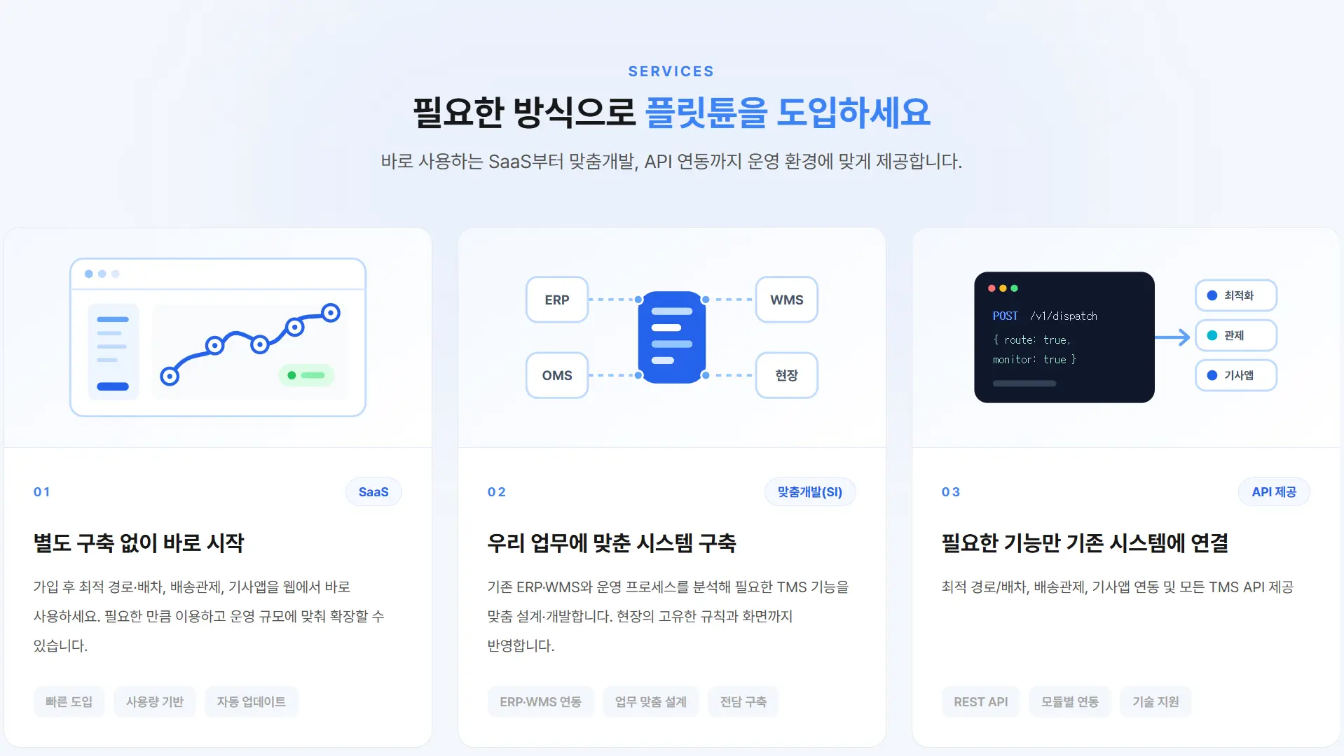 플릿튠 도입 방법 3가지: SaaS·맞춤개발·API, 우리 회사에 맞는 방식은?