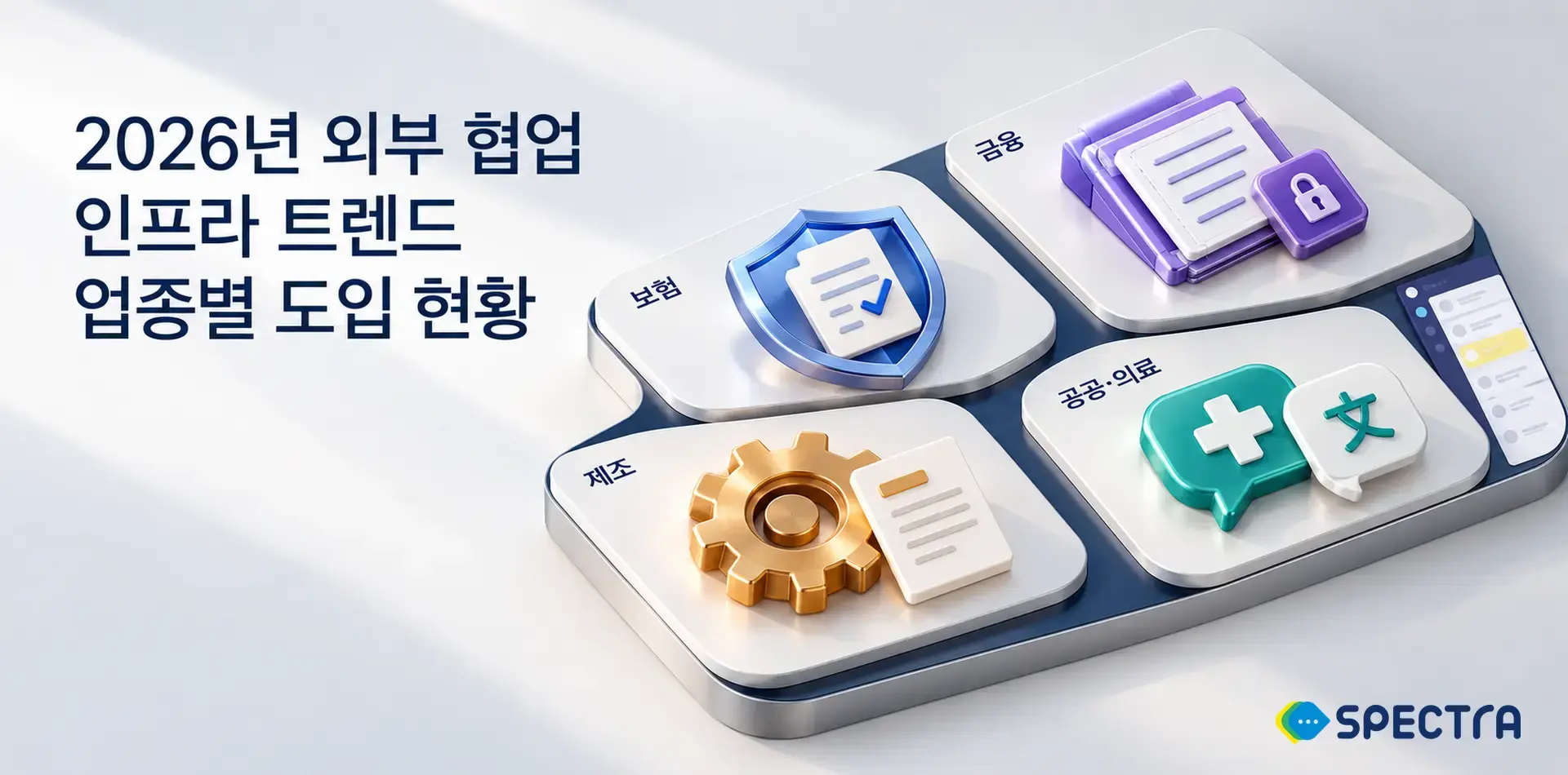 2026년 외부 협업 인프라 트렌드 - 업종별 도입 현황