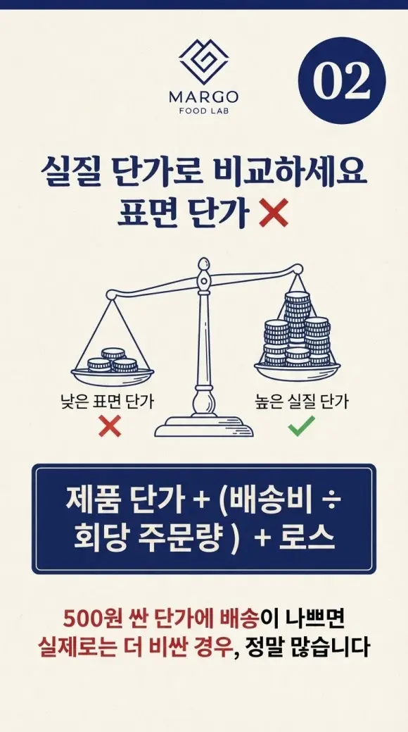 케이크쇼케이스 구매 전 먼저 확인할 매장 조건