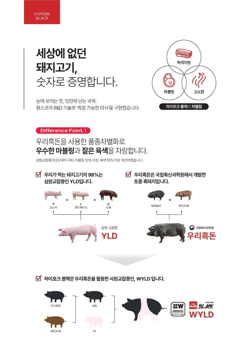 업소용고기냉장고문의 온도가 흔들릴 때 먼저 확인할 점검