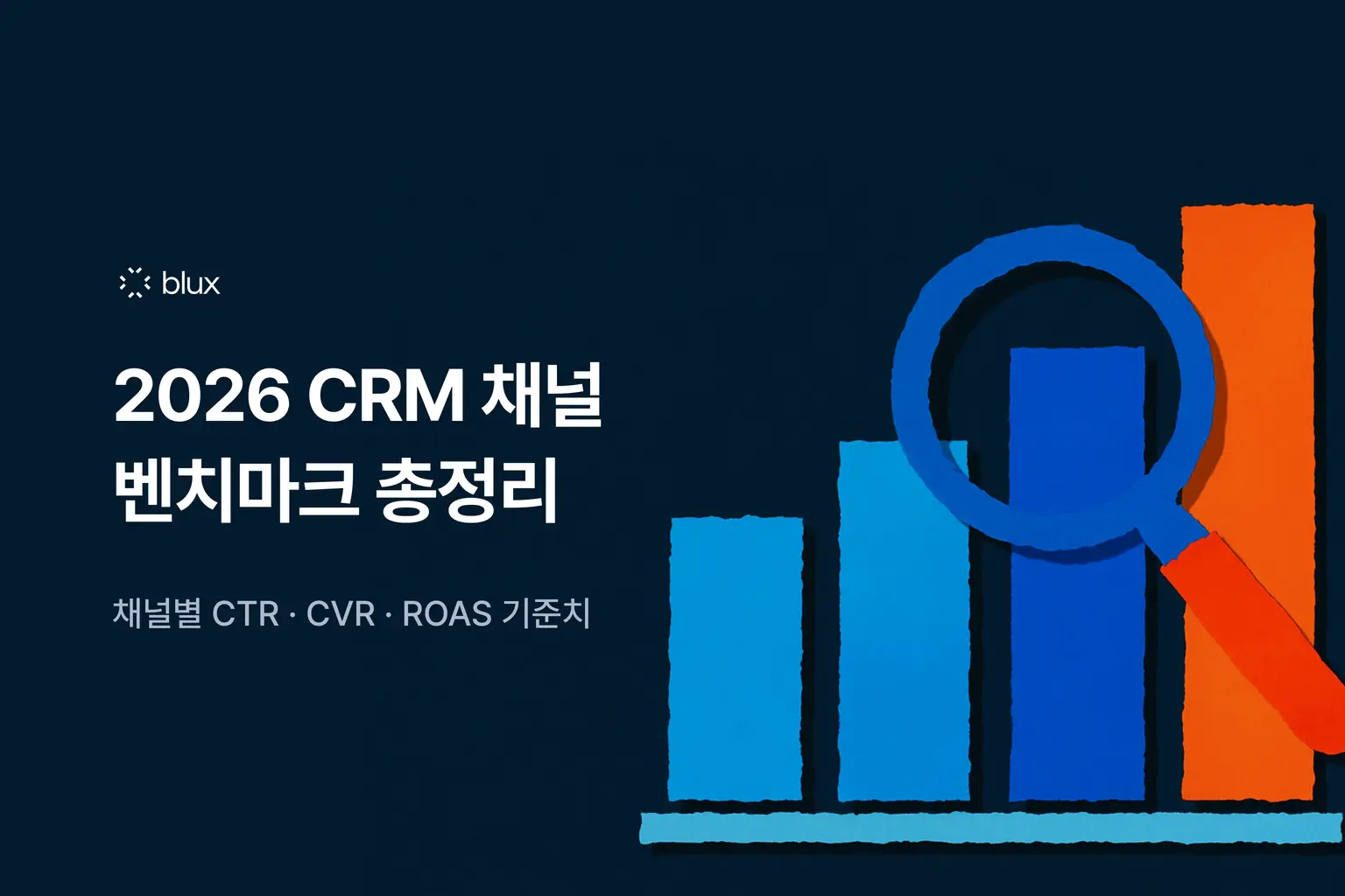 2026 CRM 채널 벤치마크 총정리 — 알림톡·앱푸시·인앱·SMS CTR·CVR·ROAS (커머스 50개사 실데이터)