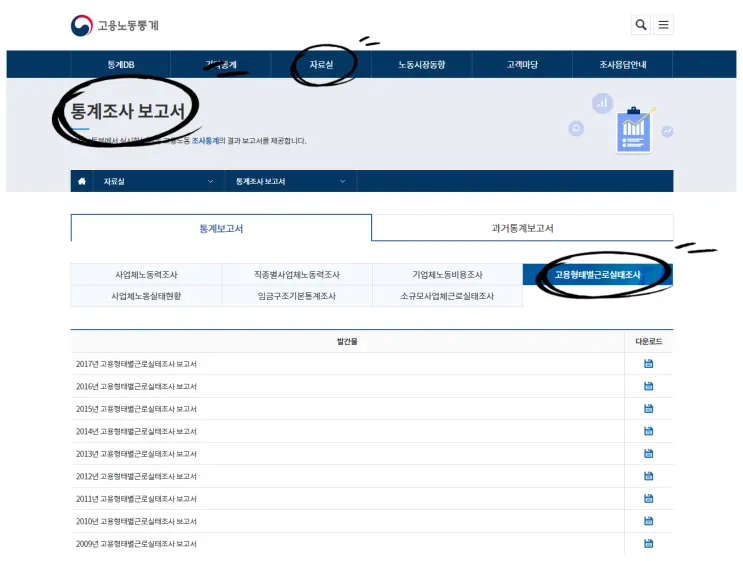 [보험금변호사]각종 손해배상 청구소송 <최신개정>