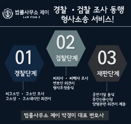 [송파형사변호사] 성인지감수성, 성범죄 대응 방법은?
