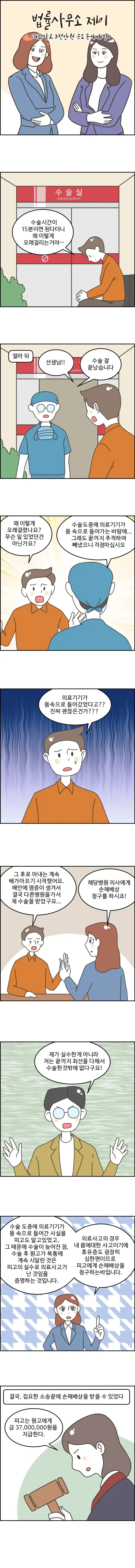 38화 [의료사고 3천만원 승소 손해배상]