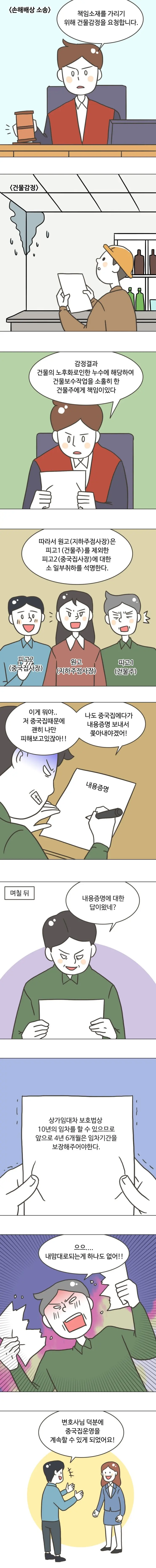 33화 [상가건물에서 누수가 발생했어요! ③] 