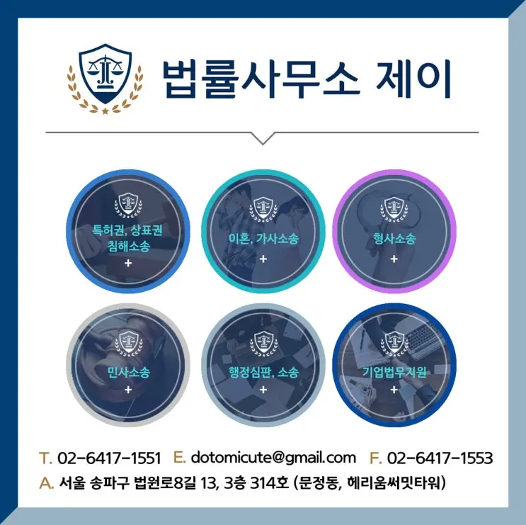 [특허변호사]특허침해소송과 권리범위확인심판이란?