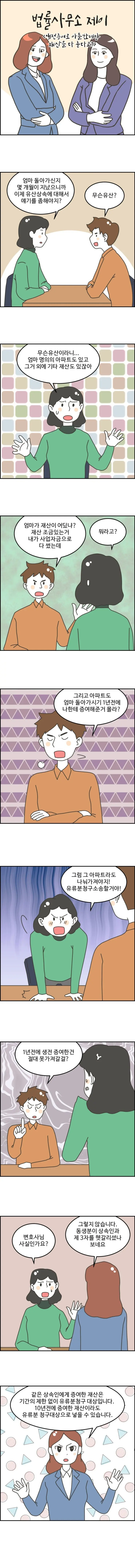 40화 [생전증여로 아들한테만 재산을 다 준다고?]