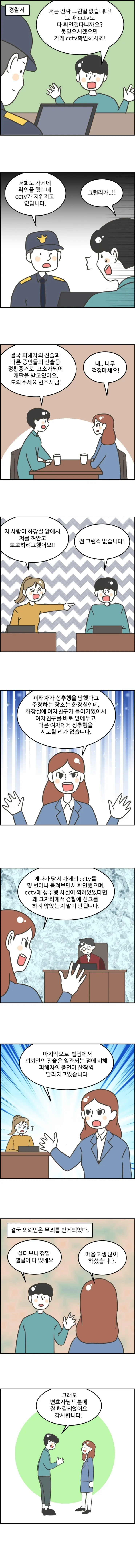35화 [성범죄 무죄사건③]