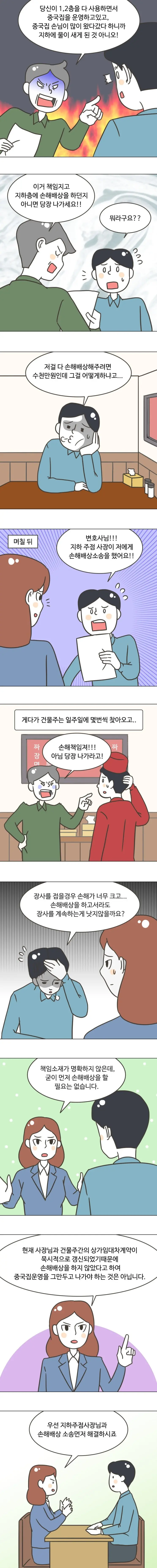 33화 [상가건물에서 누수가 발생했어요! ②] 