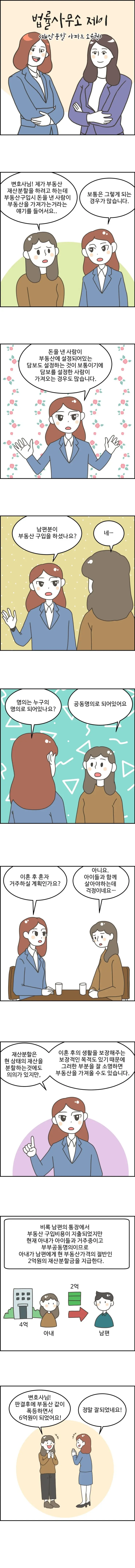 37화 [재산분할 아파트 소유권]