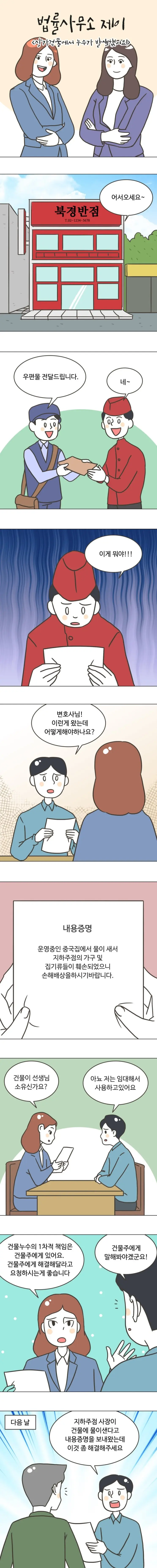 33화 [상가건물에서 누수가 발생했어요! ①]