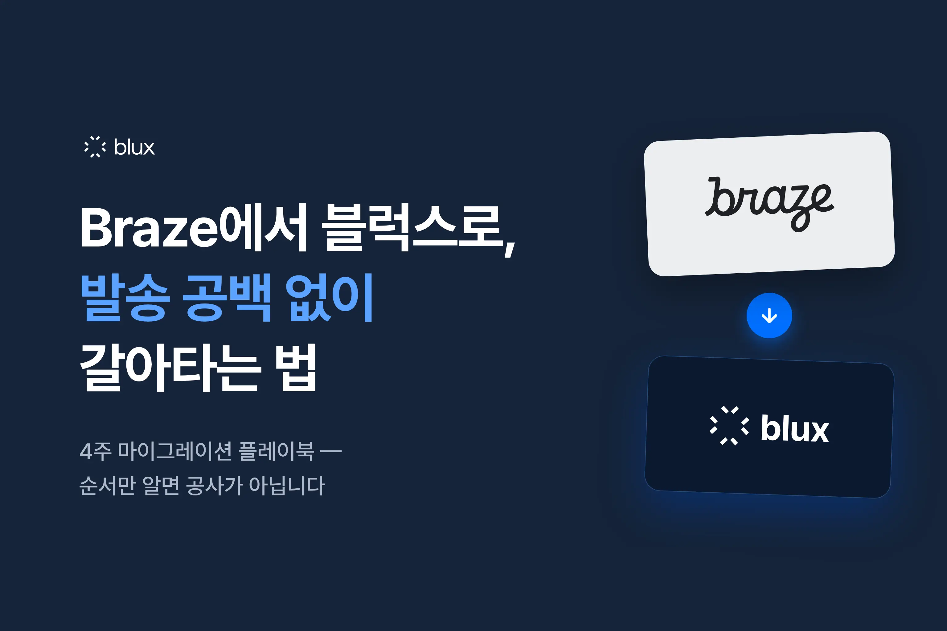 Braze에서 블럭스로 갈아타는 완벽 가이드 — 발송 공백 없는 4주 마이그레이션 플레이북