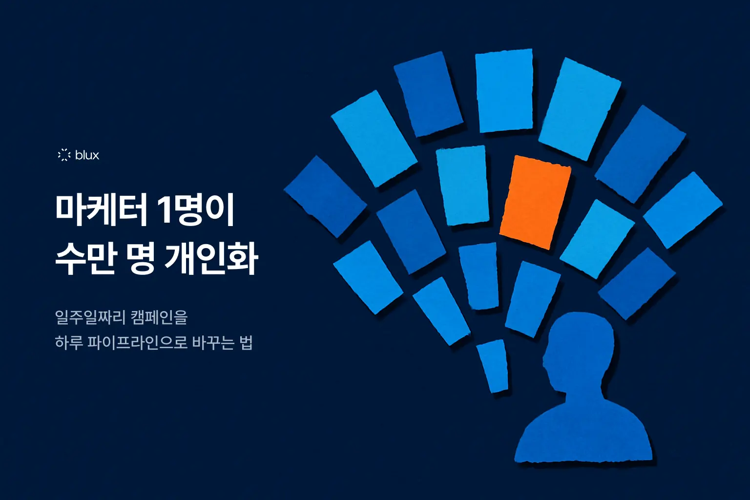 마케터 1명이 수만 명 개인화? 진짜 됩니다
