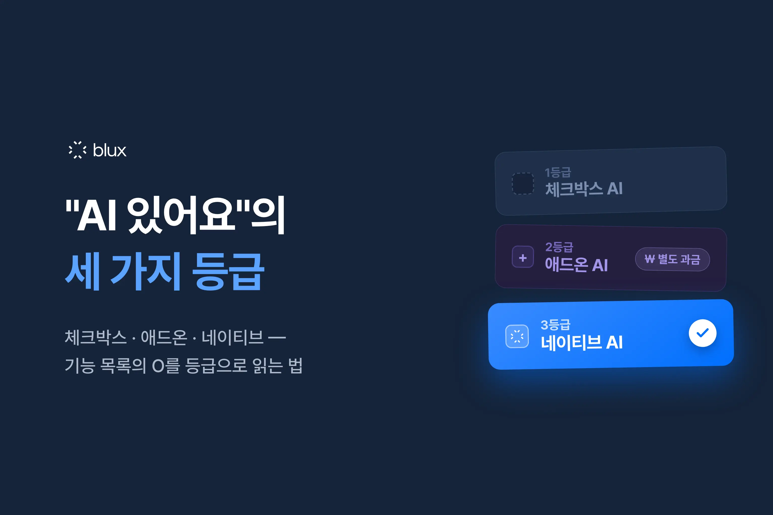 CRM, 같은 "AI 탑재"인데 왜 어떤 팀만 성과가 날까 — AI의 세 가지 등급 (체크박스, 애드온, 네이티브)