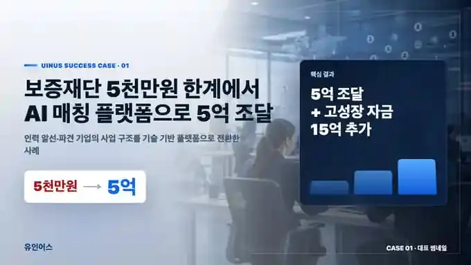 인력파견업 정책자금 5억 승인 사례 – 보증재단 5천만원 한도를 넘은 방법