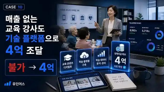시니어 교육 플랫폼 정책자금 4억 사례 - 매출 없는 강사에서
