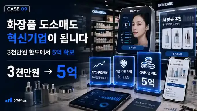 화장품 도소매 정책자금 5억 사례 - AI 뷰티테크 전환