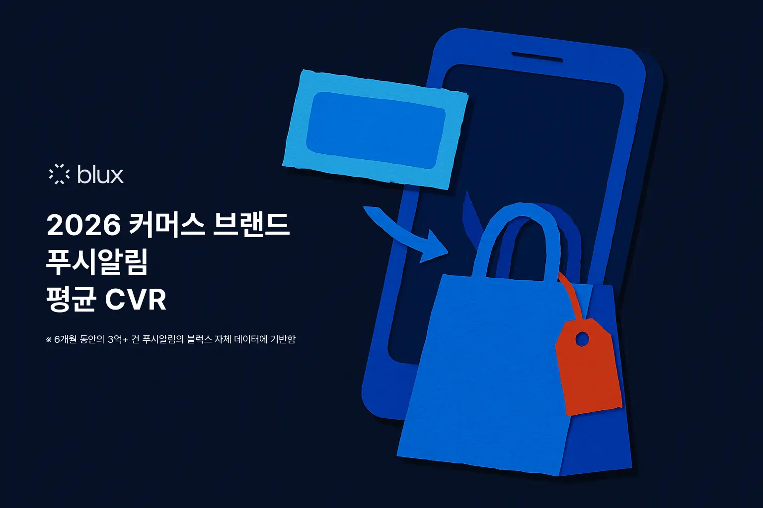 2026 커머스 브랜드 푸시알림 평균 CVR