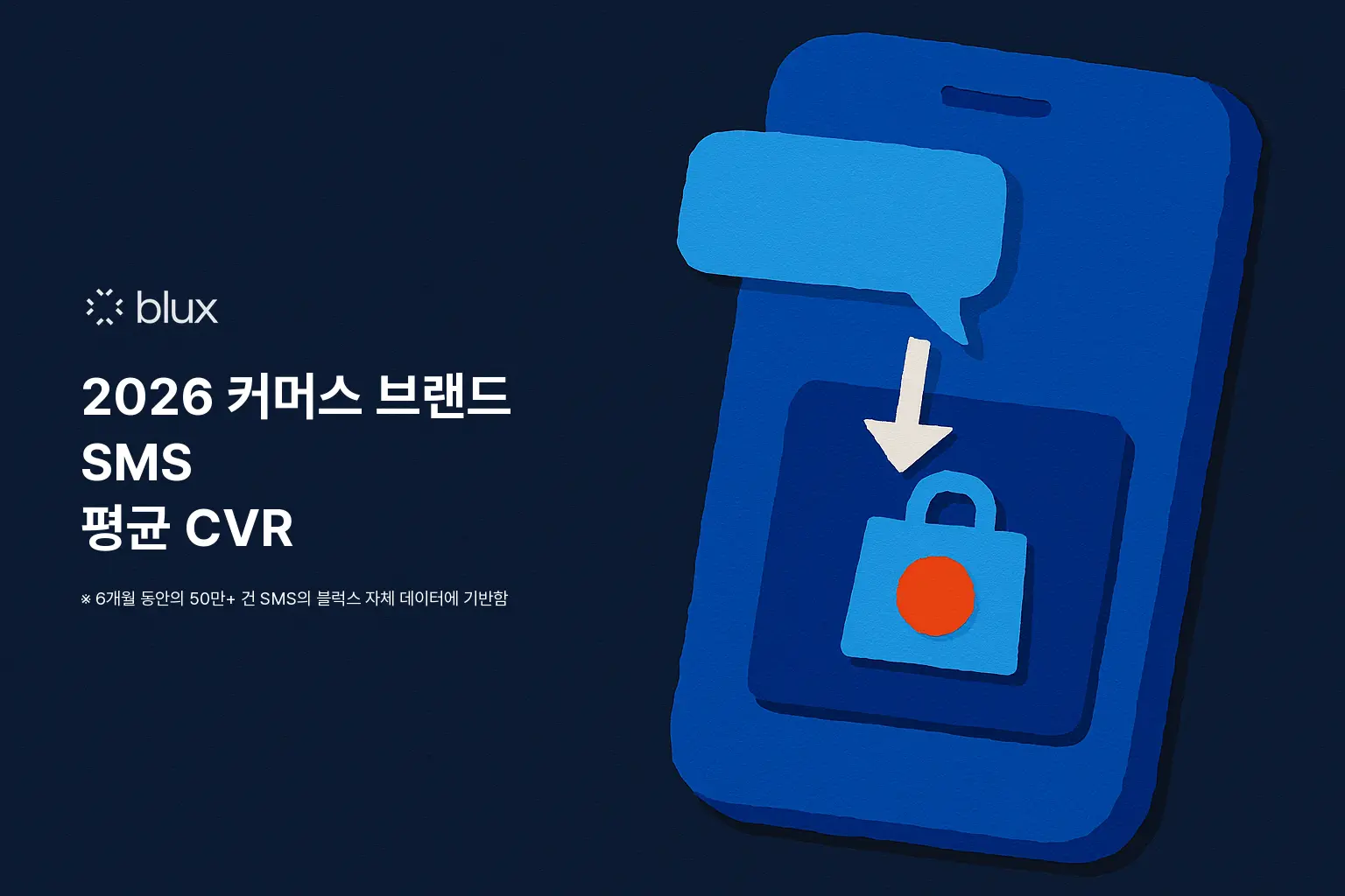 2026 커머스 브랜드 SMS 평균 CVR