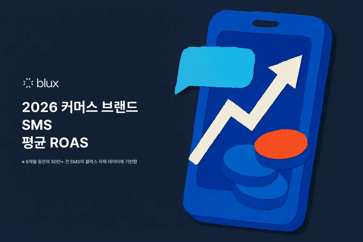 2026 커머스 브랜드 SMS 평균 ROAS